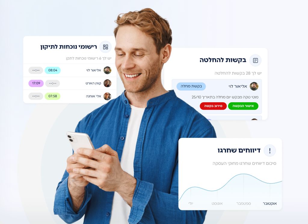 פיצרים במערכת של איזיטיים